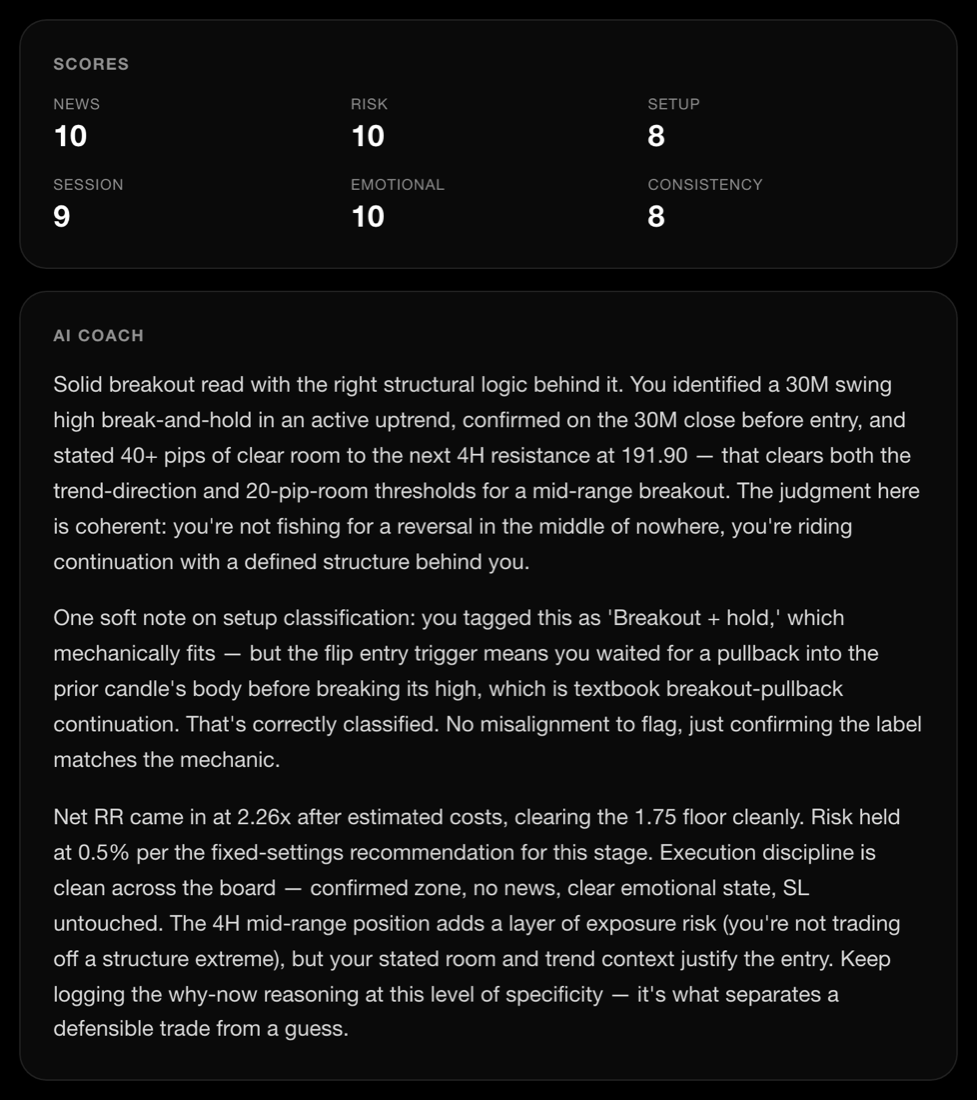 A trade's scorecard and the written coaching
          feedback returned with it.